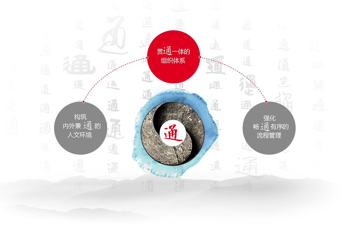 918������(�й���)�ٷ���վ